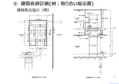 建築との取り合い指示書