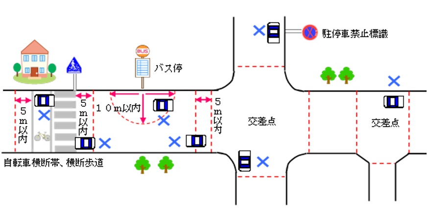 道路幅員