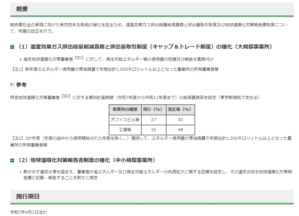 東京都HPより