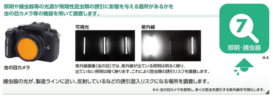 イカリ消毒株式会社資料より